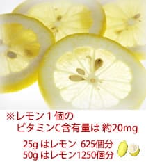 ビタミンC点滴