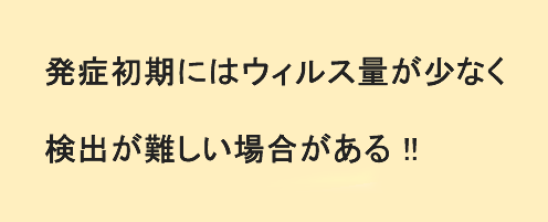 インフルエンザ